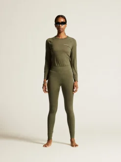 Gensere|Ull- & Superundertøy>Craft Sportswear CORE Dry Active Comfort Ls W Rift