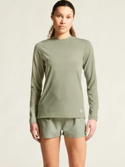 Gensere|Løping>Craft Sportswear Thermal Mesh CN W Pigeon Melange